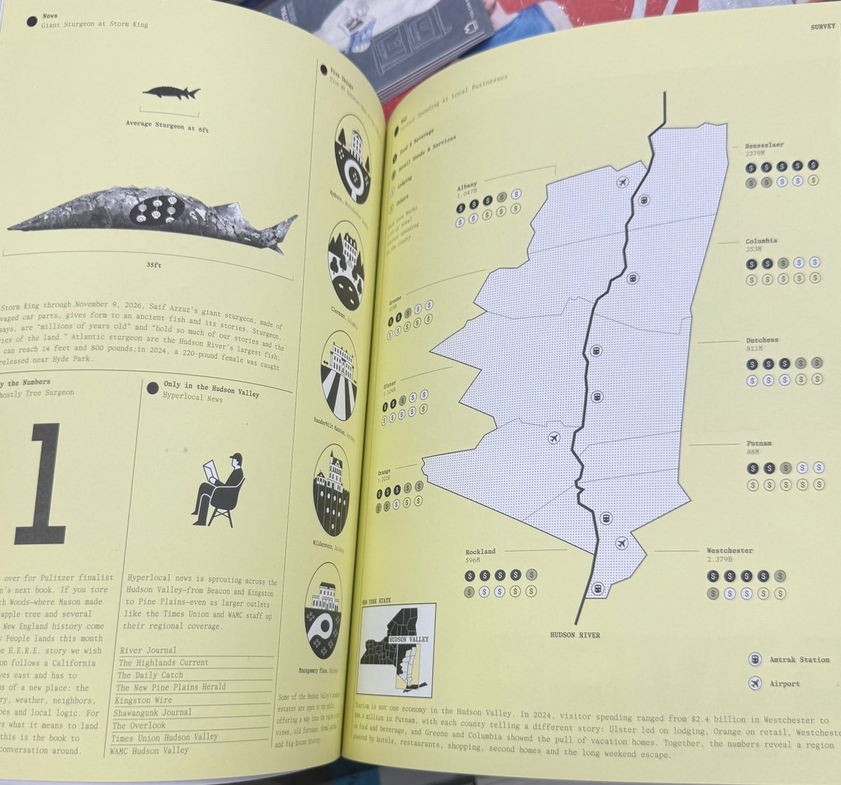 Text pages reference 7087